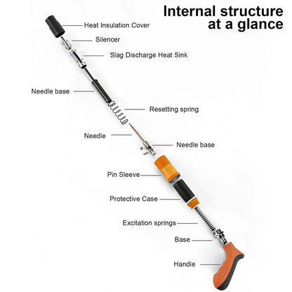 MINI NAIL GUN